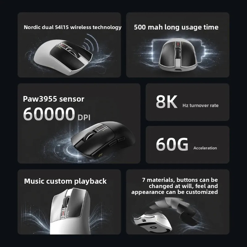 IPI Fog HAZEX Mouse Wireless 8 - đánh giá và giá Gaming Accessories For Pc