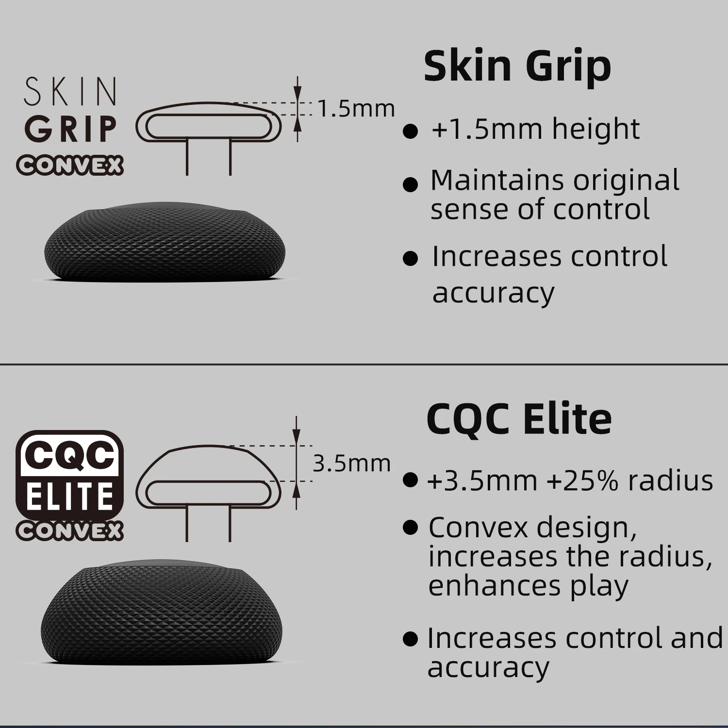 Skull & Co. Convex Joystick Ca - đánh giá và giá Gaming Accessories Xbox Series S