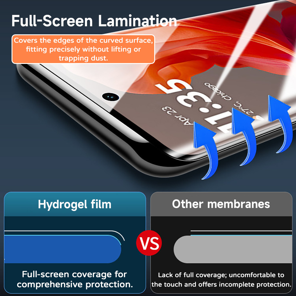 2-5PCS Hydrogel Screen Protect - đánh giá và giá Gaming Accessories Dropshipping Suppliers