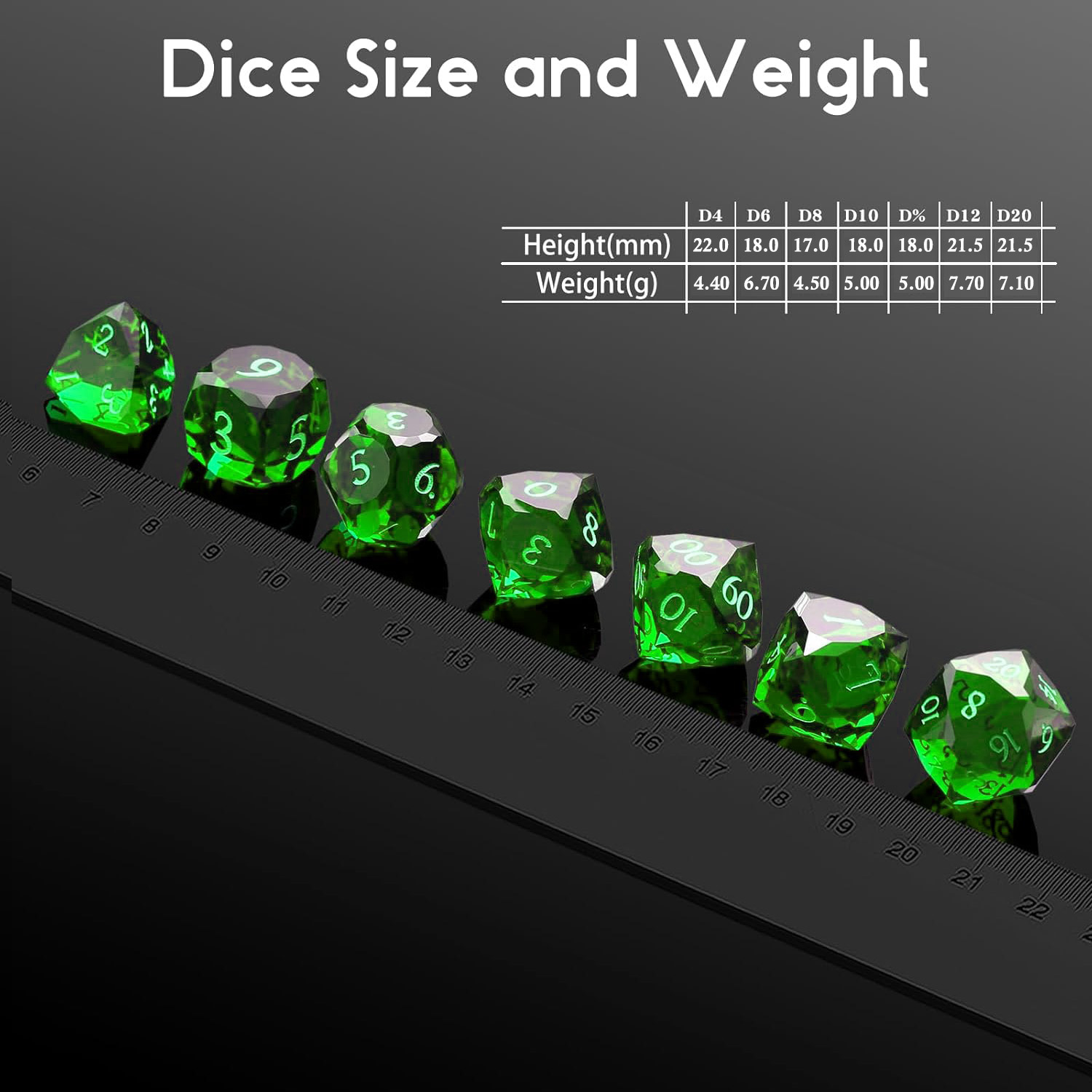 Crystal Multifaceted Polyhedra - đánh giá và giá Gaming Set Accessories